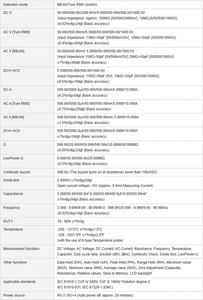 Kyoritsu KEW 1062 Précision de base de 0,02 % Garantie d'un an Électronique - Product Image 5