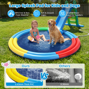MAKE WAVES Summer Fun Tapis d'arrosage en PVC de 78 pouces pour enfants et chiens - Tapis de pulvérisation épais antidérapant pour l'extérieur et le jardin - Product Image 6