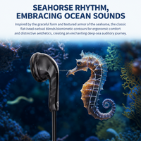 Earbud TRN Seahorse In-Ear dengan Peredam Kebisingan Aktif, Pas di Telinga, Isolasi Suara, Headphone Akustik untuk Musisi dan Vokal