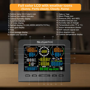Водонепроницаемый уличный Метеостанция Jumbo цветной дисплей WiFi датчик скорости ветра Автоматическая Беспроводная профессиональная метеостанция - Product Image 3