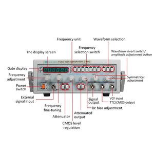 LW-1641 0.1Hz-2MHz 다기능 웨이브 디지털 기능 신호 발생기 주파수 측정기 - Product Image 5