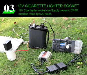 2024 nueva <span class=keywords><strong>Idea</strong></span> 96000mAh 12V 15A LifepO4 banco de energía 60W encendedor de cigarros compresor refrigerador de coche aplicación Solar UAV - Product Image 5