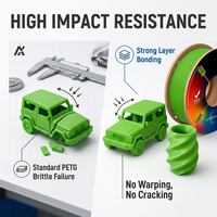 Filament PETG en gros, approvisionnement en vrac, haute résistance aux chocs, matériau d'impression 3D durable pour les pièces automobiles, les drones et la robotique