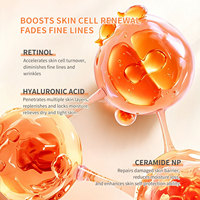 Crème Visage au Rétinol en Gros : Aide à Lisser les Ridules, Améliore la Texture de la Peau et Hydrate en Profondeur tout en Renforçant la Barrière Cutanée