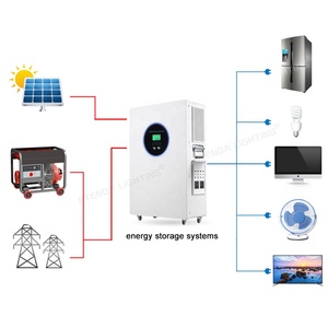 Pure Sine Wave Hybrid Solar <b>Energy</b> <b>Storage</b> <b>System</b> 5KW 10KW MPPT Power Off Grid Full Set Price for Home Mobile Solar Portable Air - Product Image 2