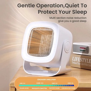 Nuevo Calentador Eléctrico Portátil PTC de Escritorio, Mini Calentador Eléctrico para Manos, Piernas y Pies, Ventilador de Aire Caliente, Calentamiento Rápido - Product Image 4