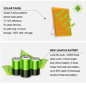 Chất lượng cao đen vuông nhôm Led năng lượng mặt trời nhẹ Lũ lụt điều khiển từ xa không thấm nước Đèn pha ngoài trời <span class=keywords><strong>40</strong></span> 60 100 200 <span class=keywords><strong>Watt</strong></span> - Product Image 4