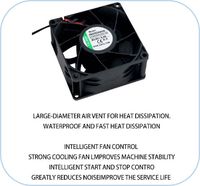 Convertisseur triphasé 220v à 380v VFD Caractéristiques personnalisées de haute qualité Entraînement à fréquence variable 15KW intégré