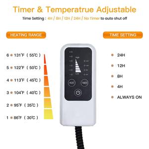 Für E-Commerce-Fabrik Hund Heizkissen Winter Solid Umwelt freundliche Temperature in stellung Isolierung Haustier bett - Product Image 4