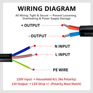 MWEL XLG-500-36 500W 36V Мощный светодиодный драйвер IP67 водонепроницаемый с PFC для освещения стадионов и больших площадей - Product Image 6