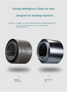 <span class=keywords><strong>เครื่อง</strong></span><span class=keywords><strong>ซัก</strong></span><span class=keywords><strong>ผ้า</strong></span>แบบแพ็คสำหรับ<span class=keywords><strong>ใช้</strong></span>ในครัวเรือนผงซักฟอกแบบ<span class=keywords><strong>เม็ด</strong></span>แข็งแบบใช้แล้วทิ้งสะดวก - Product Image 5