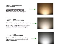 Nouvelle lampe à LED Dimmable 110V 220V 3W 5W 7W 9W COB LED G4 G9 ampoule pour lustre en cristal lumières