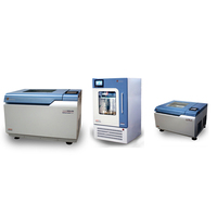 Incubadora de Laboratorio con Agitación Termostática y Control Digital de Temperatura Científico