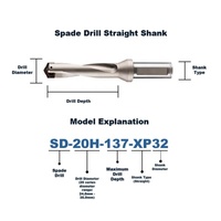 Mata Bor CNC Power Spade 12mm-32mm, Mata Bor U Indexable, Pengumpanan Cepat, Baja Paduan Karbon 2D, CHAJANE OEM/ODM, Pendingin Dalam