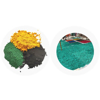 Paillis colorant fe2o3 oxyde de fer