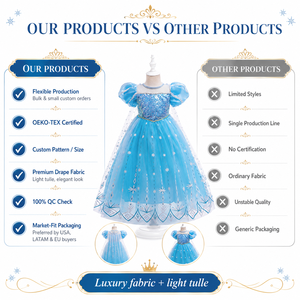 Robe de fête d'anniversaire en tulle à paillettes Baige Deluxe, cape flocon de neige, costume de princesse <span class=keywords><strong>Elsa</strong></span> bleu pour filles - Product Image 5