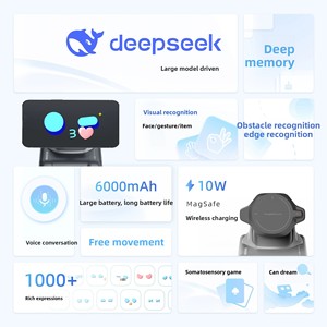 Robot de bureau intelligent LOOI, reconnaissance faciale IA, contrôle gestuel, assistant interactif de dialogue vocal, chinois, anglais - Product Image 2