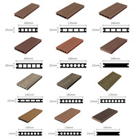 Robinet & GO plastique trex plancher de garage carrelage extérieur WPC 3D pont composite en relief