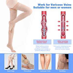 Compports Wholesale Silicone Grip Non-Slip Compression Class 2 Open Toe Thigh High Stockings for Daily Wear - Product Image 3