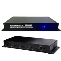 Codificador de Video HD 1080P H.265/H.264 a IP 8 en 1, Codificador de Transmisión en Vivo de 8 Canales con Soporte Wowza