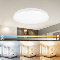 Plafonnier pour salon, design moderne, respectueux des yeux, 18W 30W, lampe de panneau pour chambre à coucher, cuisine, lampe ronde à économie d'énergie, plafonnier LED