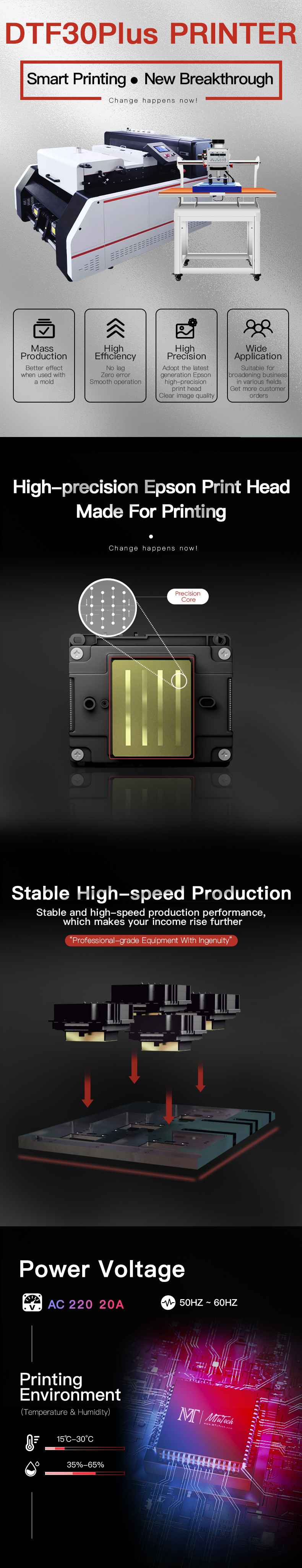 One Stop Solution MT MTuTech DTF Printer Printing Machine 60 cm