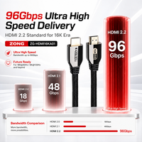 Câble Ultra96 pour 2.2 96 Gbps 16K 60 Hz haute vitesse avec gaine en nylon et blindage combiné OEM