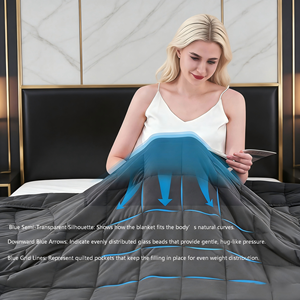 Couverture lestée personnalisée pour adultes, garnissage en billes de verre, couverture lourde, pression uniforme, sommeil profond, fournisseur OEM - Product Image 6
