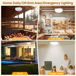 Wholesale New 60W-400W Solar LED Induction Lawn Garden <b>Light</b> IP65 Rating for <b>Indoor</b> Living Room Bedroom Courtyard Balcony - Product Image 5