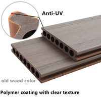 Plancher composite WPC de haute qualité 140*25mm, imitation bois PVC pour sous-sol contemporain et entrepôt 18mm