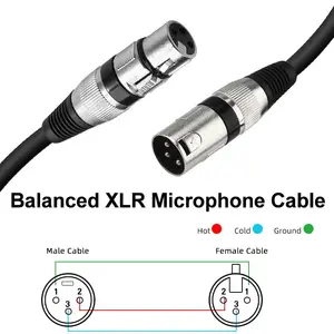 Câble Audio jack mâle-femelle, 1M, 2M, 3M, 5M, XLR, M/F, pour mélangeur de Microphone, hi-fi, vente en gros