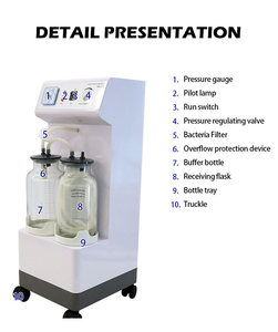 Aspirateur électrique portable à prix d'usine, 2 bouteilles de stockage de 2500 ml, faible bruit (65 dB), alimentation 220 V 50 Hz, certifié ISO13485 - Product Image 3