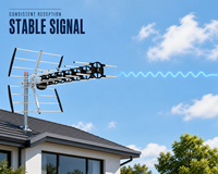 Antenne numérique HDTV Yagi longue portée 100KM OEM extérieure DVBT2 UHF 470-790MHz de haute qualité avec filtre 4G/5G en aluminium et plastique