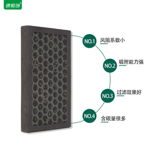 Filtre purificateur d'air pour imprimante 3D Green Innovation, charbon actif, désodorisant, élimination des COV, filtre anti-formaldéhyde - Product Image 3