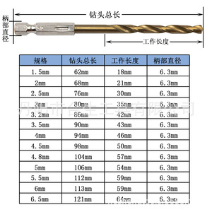 Mr <b>Drill</b> Twist <b>Drill</b> <b>Bit</b> Set 13pcs Hex Shank Titanium Plated For Metal Drilling DIN 338 - Product Image 4