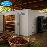 SGS Testrapport Laagverbruik Cacaobonen Droger Warmtepomp Dehydrator DRYTECH 19.4KW