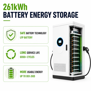 Nuevo Cargador <span class=keywords><strong>de</strong></span> Vehículos Eléctricos Flying Wallbox, Estación <span class=keywords><strong>de</strong></span> Carga Doméstica para Vehículos Eléctricos, Solar GB 120kw, Carga Rápida DC, Interfaz CCS, 5m, 380V - Product Image 3