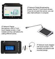 Sonbs conjunto completo de sistema de megafonía IP PA red Digital intercomunicador SISTEMA DE Audio profesional para la escuela aeropuerto