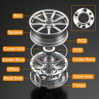 TZJX Maßgefertigte Autofelgen Tiefer Konkav 5x112 5x120 5x114.3 Räder für Toyota RAV4 für Toyota RAV4 Geschmiedete Felgen