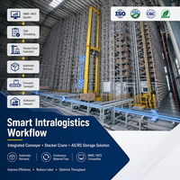 Système de stockage et de récupération automatisé (ASRS) avec grue empileuse, rayonnage pour palettes robustes pour la logistique d'entrepôt