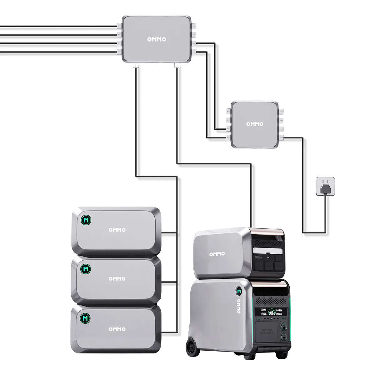 Gudang Uni Eropa MPPT sistem energi surya dengan baterai Lithium Ion PV HUB di Grid untuk energi terbarukan