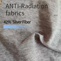 Vêtements en fibre d'argent sur mesure, protection contre les ondes électromagnétiques, protection contre les radiations, t-shirt pour homme