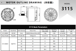 มอเตอร์ไร้แปรงถ่านคุณภาพระดับมืออาชีพ ราคาโรงงาน รุ่น 3115 900KV 1050KV 6S สำหรับเครื่องบินแข่ง UAV - Product Image 5