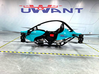 Электрический пилотируемый ультралегкий самолет Uwant Brand Eagle PRO Evtol с мощным двигателем, складной конструкцией и скоростью 100 км/ч