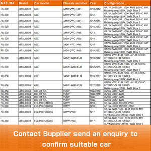 RU-508 Boccola in Gomma Nera ad Alta Densità per Sospensione Anteriore, Stabilizzatore e Braccio Oscillante per <span class=keywords><strong>MITSUBISHI</strong></span> <span class=keywords><strong>LANCER</strong></span> - Product Image 5
