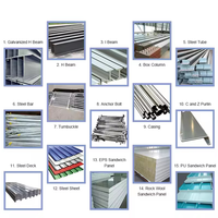 Edificios Modernos de Estructura de Acero con Paneles Sándwich para Cobertizos, Almacenes, Talleres, Hoteles, Apartamentos - Ecológicos