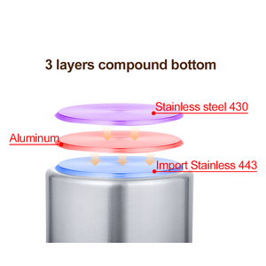 Нержавеющая сталь 32 л для хранения пива Бар для вечеринок, кейтеринга, заварочный чайник для домашнего пивоварения с манометром - Product Image 2