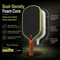 Paleta de Pickleball Bread Butter LOCO, 16MM, Termoformada, Fibra de Carbono T700, Núcleo de Espuma de Doble Densidad, Aprobada por la USAPA, OEM Personalizada