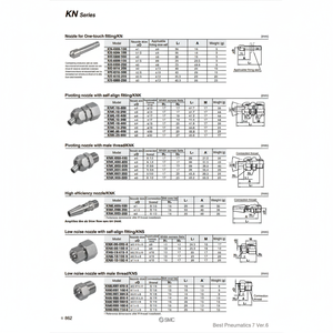 Pièces pneumatiques de buse de soufflage de KNK-R03-600 pneumatique SMC - Product Image 1