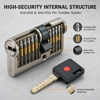 Cylindre de serrure de porte standard UE 50/60/70/80 mm, antivol, anti-crochetage, durable, pour portes d'entrée